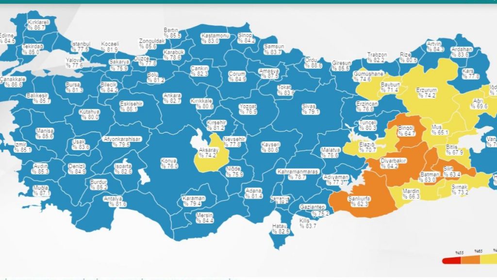 6 Mart Türkiye’nin korona tablosu