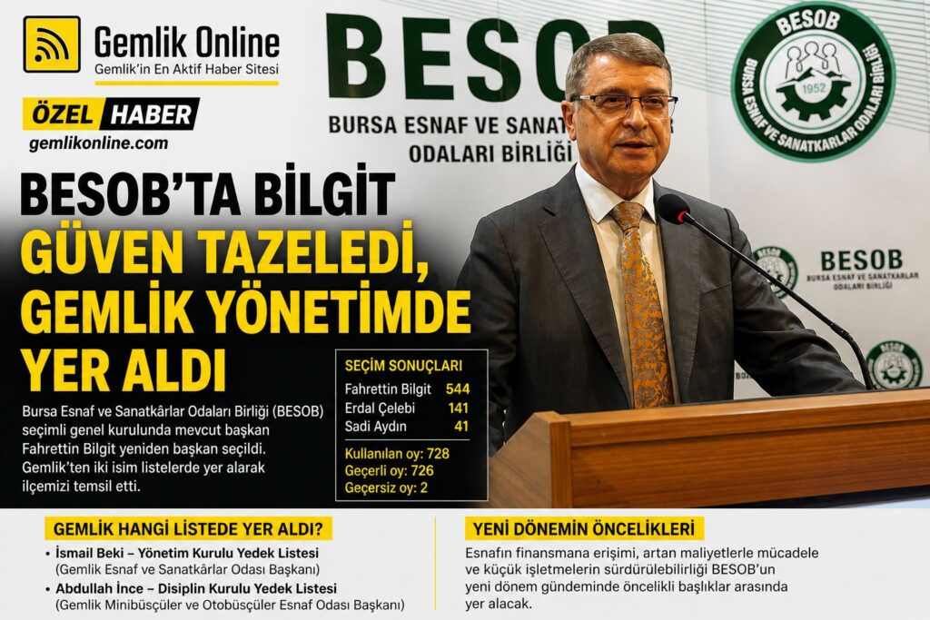 BESOB’ta Bilgit Güven Tazeledi, Gemlik Yönetimde Temsil Edildi
